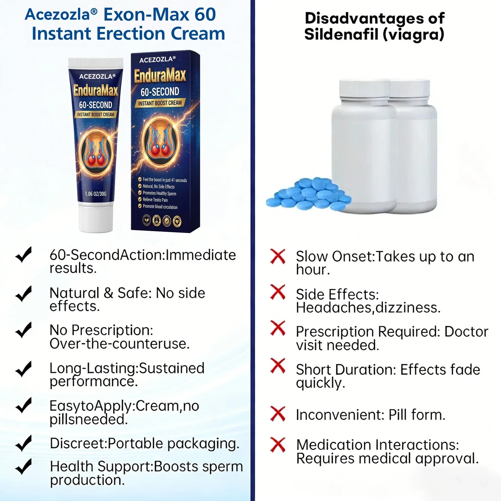 Max 60 Instant Erection Cream
